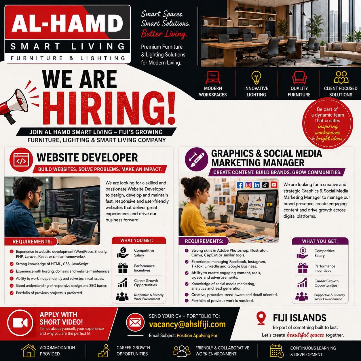 Original job ad