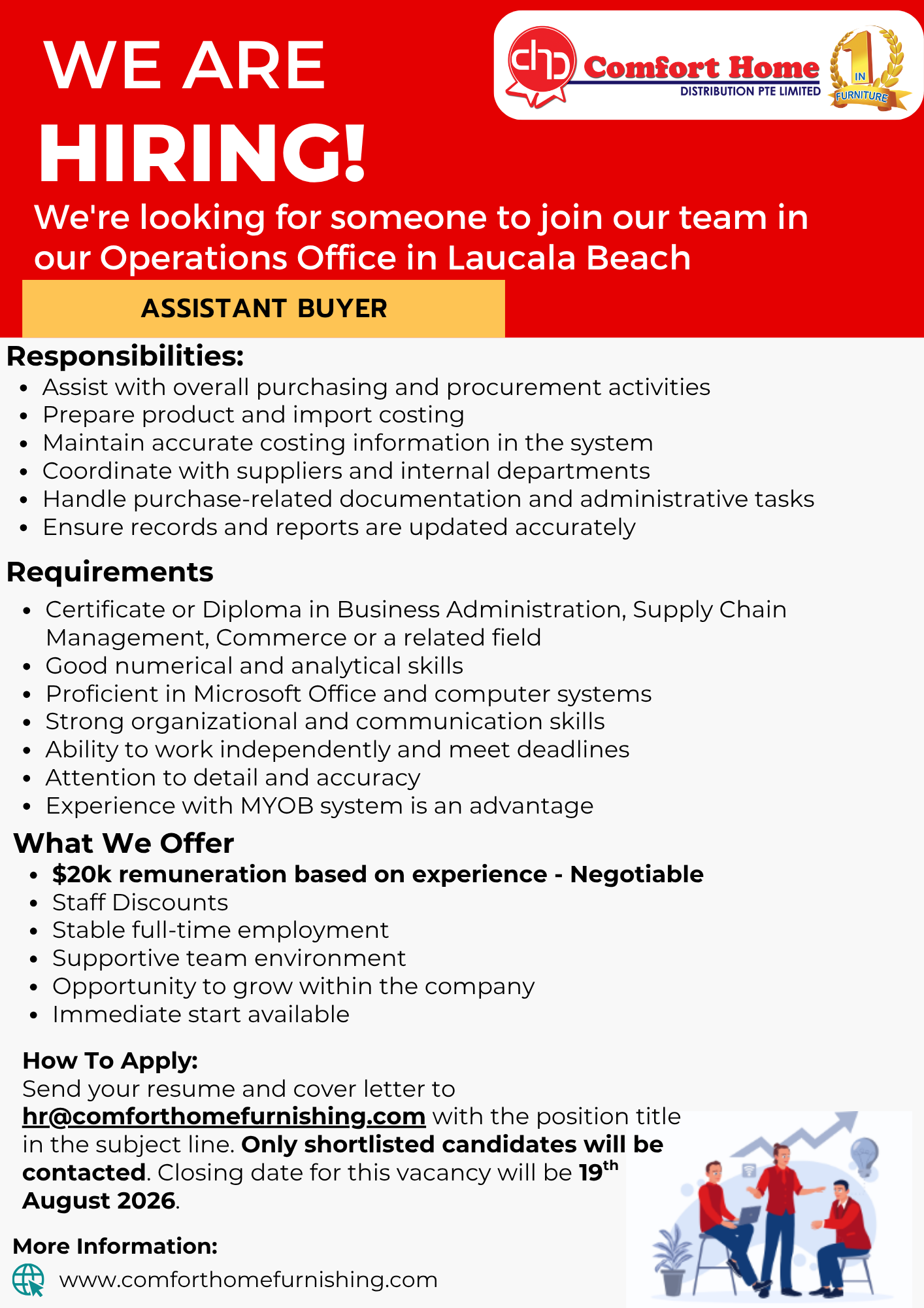 Original job ad