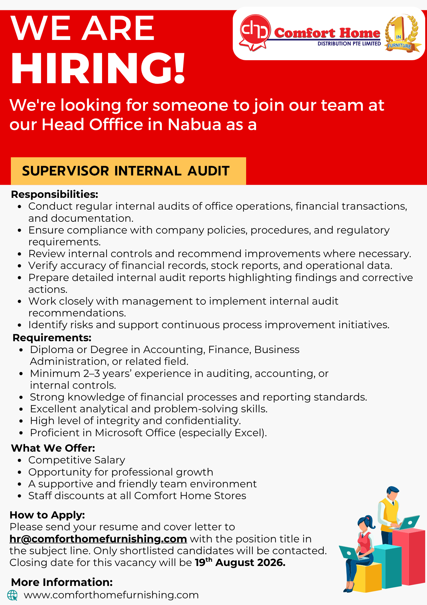 Original job ad