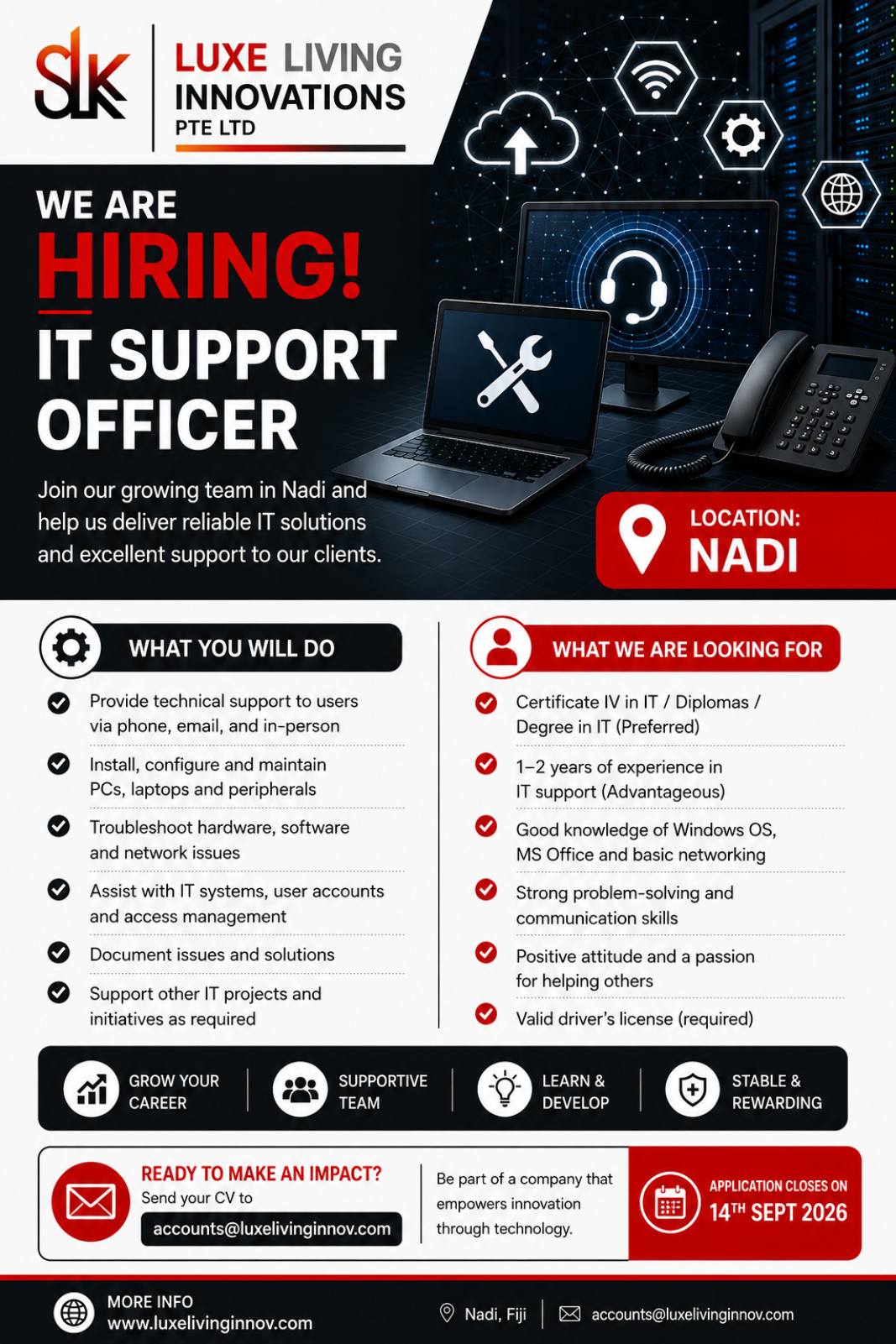 Original job ad